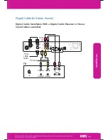 Preview for 35 page of COX Digital Cable Get Started Manual