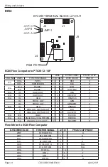 Preview for 14 page of COX EC80 User Manual