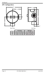 Preview for 18 page of COX EC80 User Manual