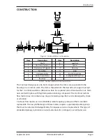 Preview for 5 page of COX Exact Dual Rotor User Manual