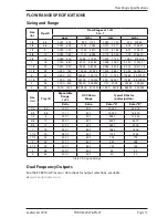 Preview for 11 page of COX Exact Dual Rotor User Manual