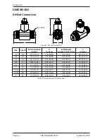 Preview for 12 page of COX Exact Dual Rotor User Manual