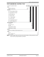 Preview for 15 page of COX Exact Dual Rotor User Manual