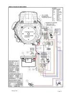 Preview for 30 page of COX Stockman 4000 A16314E Owner'S/Operator'S Manual