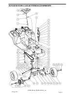 Preview for 32 page of COX Stockman 4000 A16314E Owner'S/Operator'S Manual