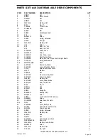 Preview for 35 page of COX Stockman 4000 A16314E Owner'S/Operator'S Manual