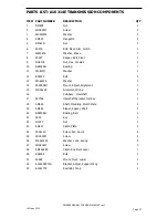 Preview for 37 page of COX Stockman 4000 A16314E Owner'S/Operator'S Manual