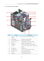 Preview for 8 page of COXEM EM-30PLUS Instructions Manual