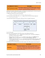 Preview for 223 page of Coyote Point Systems E350GX Installation And Administration Manual