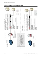 Preview for 258 page of Coyote Point Systems E350GX Installation And Administration Manual