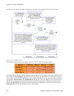 Preview for 266 page of Coyote Point Systems E350GX Installation And Administration Manual