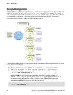 Preview for 66 page of Coyote Point Systems Equalizer GX Series Administration Manual