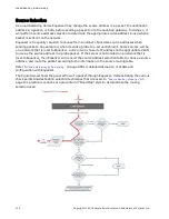 Preview for 120 page of Coyote Point Systems Equalizer GX Series Administration Manual