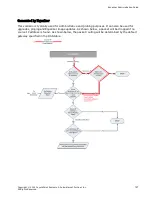 Preview for 127 page of Coyote Point Systems Equalizer GX Series Administration Manual