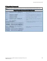 Предварительный просмотр 187 страницы Coyote Point Systems Equalizer GX Series Administration Manual