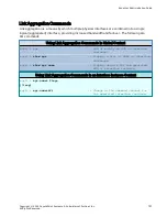 Preview for 191 page of Coyote Point Systems Equalizer GX Series Administration Manual