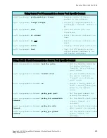 Предварительный просмотр 203 страницы Coyote Point Systems Equalizer GX Series Administration Manual