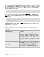 Preview for 207 page of Coyote Point Systems Equalizer GX Series Administration Manual