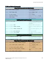 Preview for 223 page of Coyote Point Systems Equalizer GX Series Administration Manual