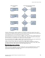 Preview for 389 page of Coyote Point Systems Equalizer GX Series Administration Manual