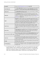 Preview for 406 page of Coyote Point Systems Equalizer GX Series Administration Manual