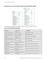 Предварительный просмотр 452 страницы Coyote Point Systems Equalizer GX Series Administration Manual