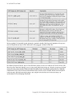 Preview for 676 page of Coyote Point Systems Equalizer GX Series Administration Manual