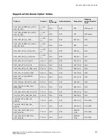 Preview for 815 page of Coyote Point Systems Equalizer GX Series Administration Manual