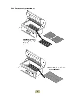 Предварительный просмотр 8 страницы Coyote C1CH36 Use & Care Manual