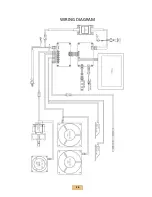 Предварительный просмотр 37 страницы Coyote C1P28 Use & Care Manual