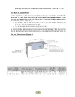 Preview for 7 page of Coyote CPBLP Use & Care Manual