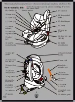 Preview for 3 page of Cozy N Safe Arthur EST-528 Instruction Manual