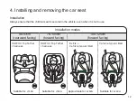 Предварительный просмотр 14 страницы Cozy N Safe EST173 Instruction Manual