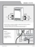 Предварительный просмотр 57 страницы COZY CDV155DPPD Installation And Operating Instructions Manual