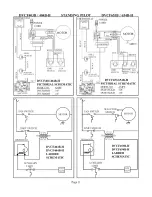 Preview for 11 page of COZY DVCF403B-H and Installation And Operating Instructions Manual