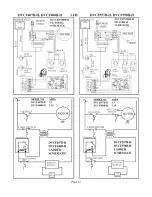 Preview for 12 page of COZY DVCF403B-H and Installation And Operating Instructions Manual