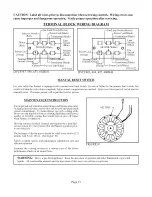 Preview for 13 page of COZY DVCF403B-H and Installation And Operating Instructions Manual