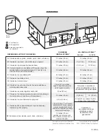 Preview for 6 page of COZY DVCF403C-H Installation And Operating Instructions Manual