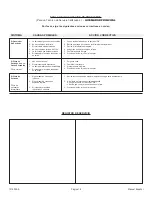 Preview for 43 page of COZY DVCF403C-H Installation And Operating Instructions Manual