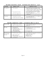 Preview for 12 page of COZY VC201A-H and Installation And Operating Instructions Manual