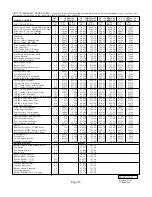 Preview for 16 page of COZY VC201A-H and Installation And Operating Instructions Manual