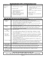 Preview for 16 page of COZY W251F and Installation And Operating Instructions Manual