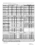 Preview for 23 page of COZY W255F and Installation And Operating Instructions Manual