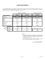 Preview for 3 page of COZY W255GPPD Installation And Operating Instructions Manual