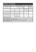 Preview for 13 page of cozze 2531DL-0108 User Manual