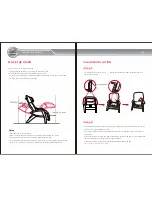 Предварительный просмотр 5 страницы Cozzia AG6000 Use & Care Manual