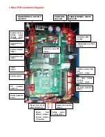 Предварительный просмотр 36 страницы Cozzia CZ-388 Maintenance Service Manual