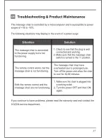 Preview for 18 page of Cozzia CZ-420 Instruction Manual