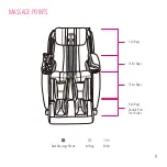 Preview for 11 page of Cozzia CZ-640 User Manual