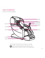 Предварительный просмотр 7 страницы Cozzia CZ-710/Qi SE User Manual